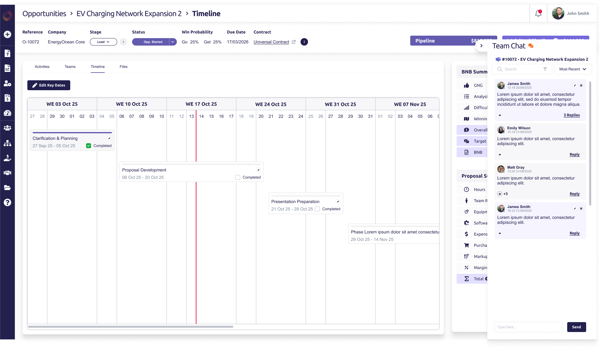 Timeline and chatter: key phases and team discussion stay attached to the same opportunity context.